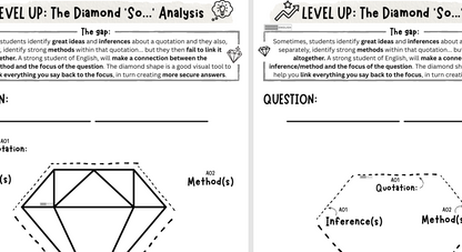 Two pages from a book or worksheet titled 'LEVEL UP: The Diamond So... Analysis' with a diamond diagram and text.