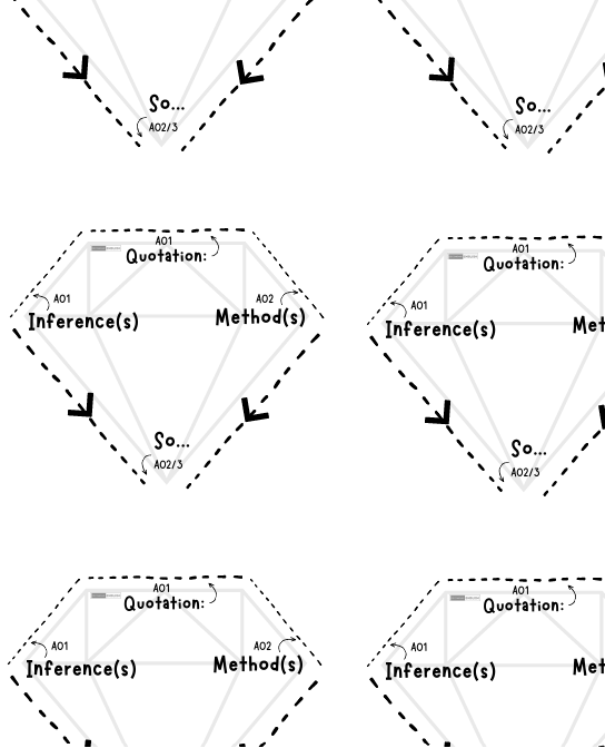 Grid of hexagonal diagrams with text and arrows on a white background