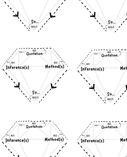 Grid of hexagonal diagrams with text and arrows on a white background