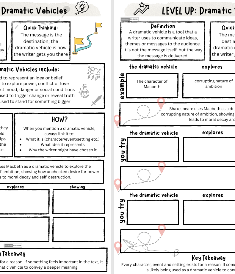 Educational worksheet on dramatic vehicles with text and diagrams.