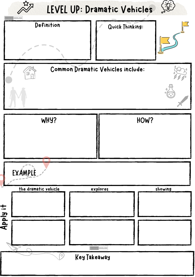 Worksheet titled 'Level Up: Dramatic Vehicles' with instructional text and boxes for quick thinking, definition, examples, and key takeaway.
