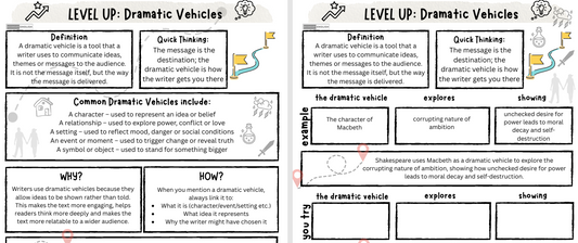Educational worksheet on dramatic vehicles with definitions, examples, and questions.