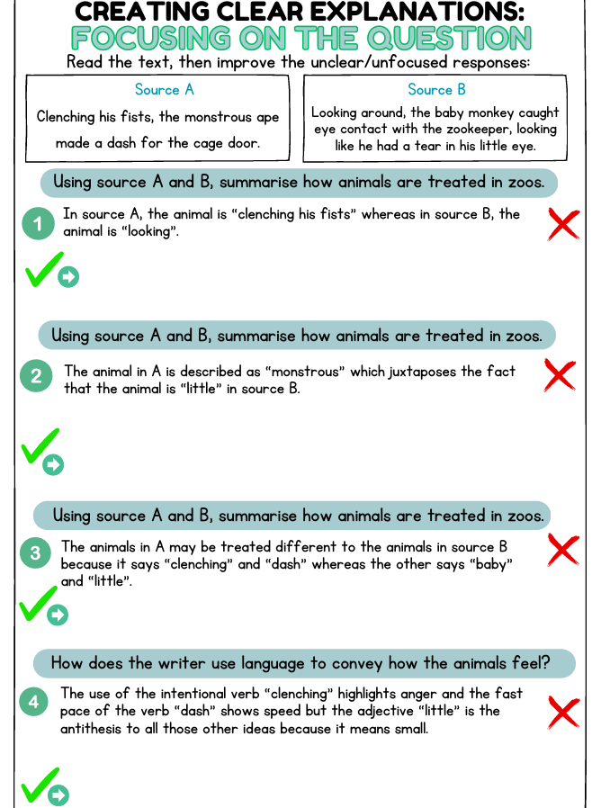 Clear Explanations: Focusing on the Question (8)