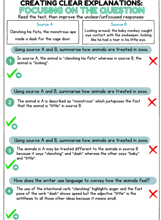Clear Explanations: Focusing on the Question (8)