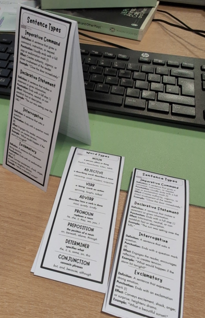 Three sheets of paper with text on a desk with a keyboard in the background