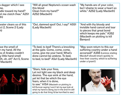 A 3x3 grid of illustrated and photographed scenes from Shakespeare's Macbeth, with text callouts quoting lines from the play. The grid includes dramatic scenes such as Macbeth looking at his bloody hand, a dagger, and a handkerchief, plus smaller portraits of Lady Macbeth and Macbeth, with quoted dialogue in quotation marks.
