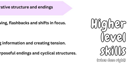 Phase 2 - Build the Response - Creative Writing: Mini SOW - 30 slides