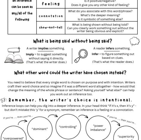 Educational worksheet on inference, feeling, connotation, and show-not-tell with definitions and examples.