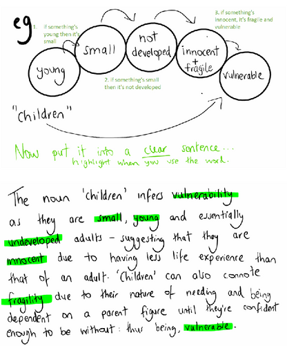 The Inference Loop Example Model