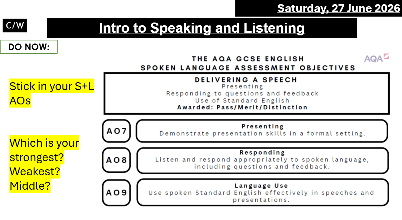 Intro to Speaking and Listening Lessons via Lang Paper 2 intro GCSE ENGLISH AQA