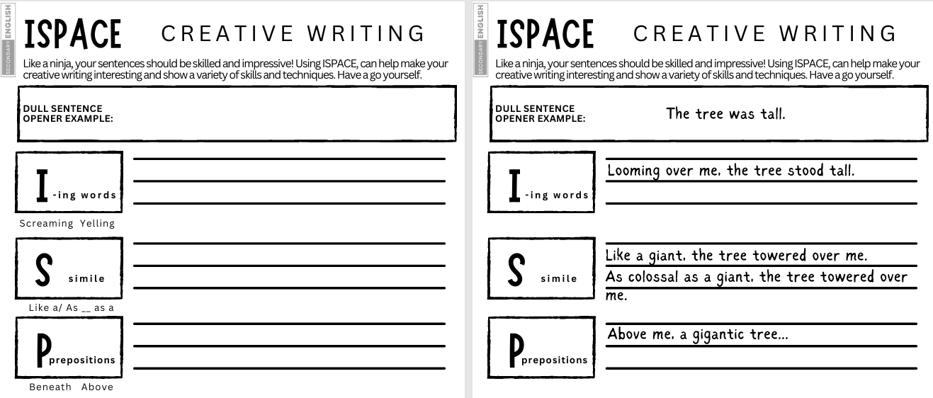 ISPACE: Varied Sentence Openers - Creative Writing