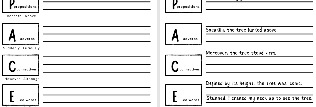 ISPACE: Varied Sentence Openers - Creative Writing