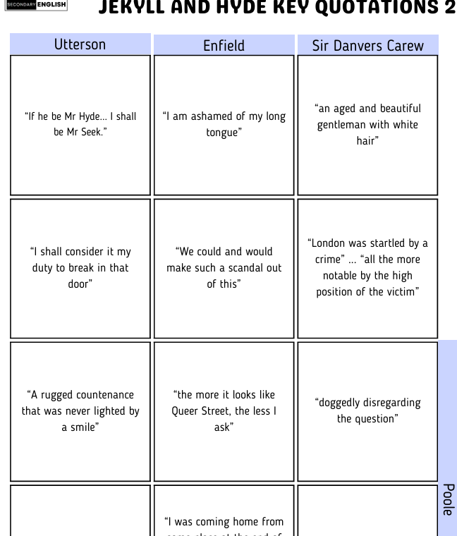 Sheet with Jekyll and Hyde key quotations by Utterson, Enfield, and Sir Danvers Carew.