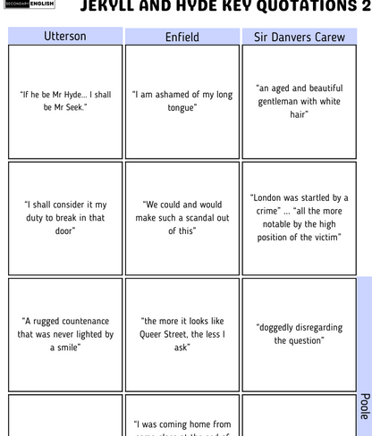 Sheet with Jekyll and Hyde key quotations by Utterson, Enfield, and Sir Danvers Carew.