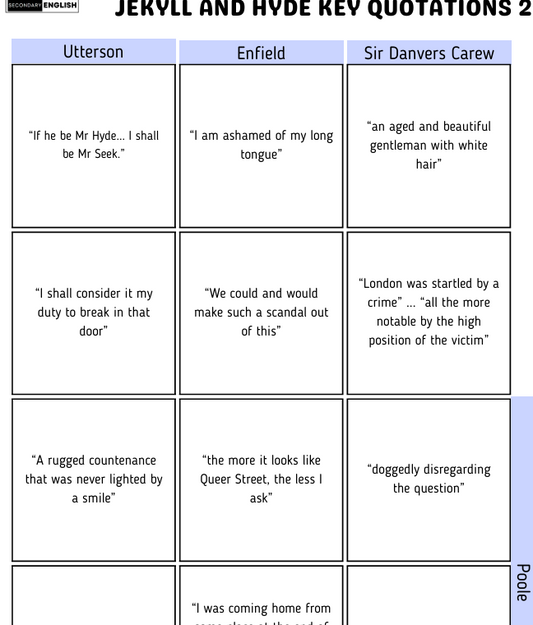 Sheet with Jekyll and Hyde key quotations by Utterson, Enfield, and Sir Danvers Carew.