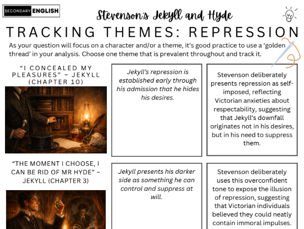 Educational worksheet on tracking themes in 'Jekyll and Hyde' by Stevenson, focusing on repression.