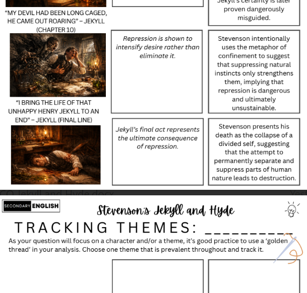 Educational worksheet on Stevenson's 'Jekyll and Hyde' tracking themes with text and images.