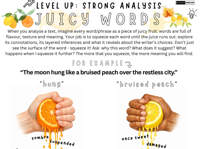 Word Analysis: JUICY Words