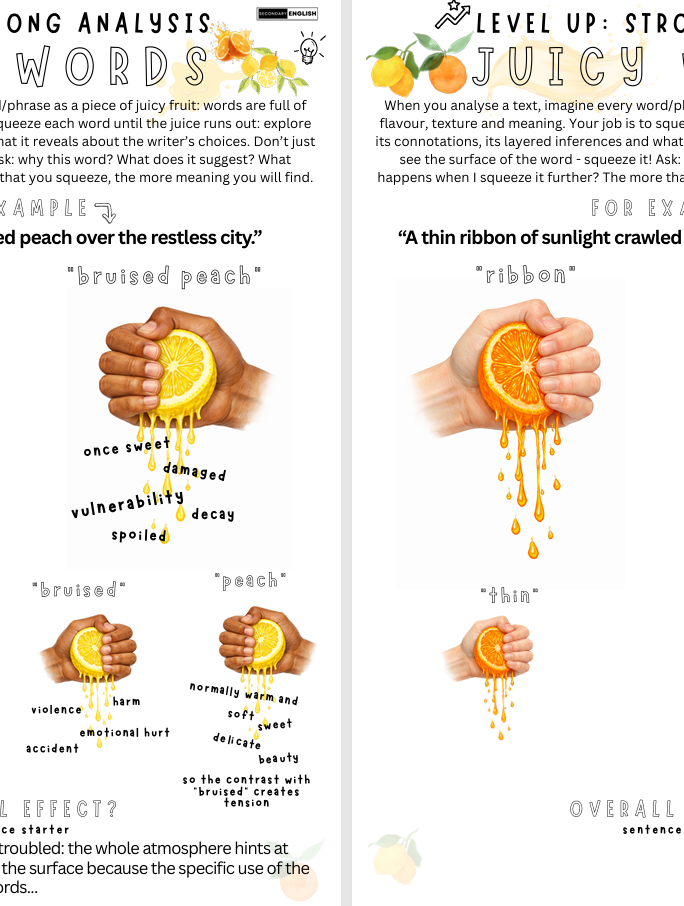 Word Analysis: JUICY Words