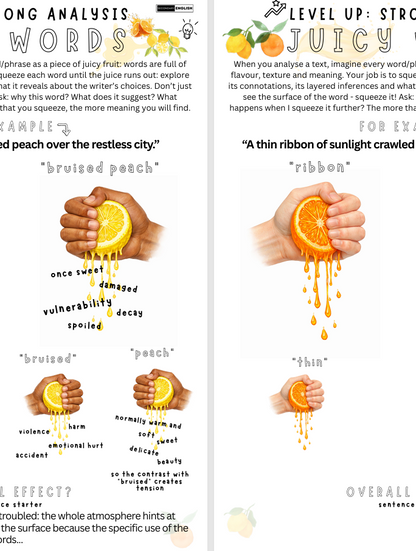 Word Analysis: JUICY Words