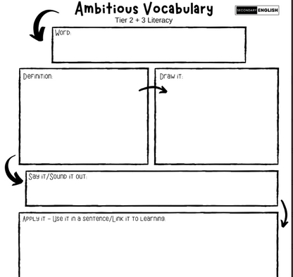 Key Ambitious Vocabulary Resource