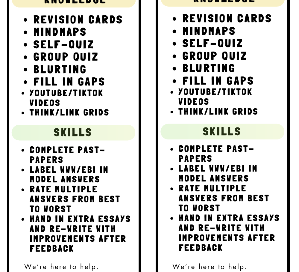 KS4 Revision Checklist English GCSE