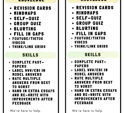 KS4 Revision Checklist English GCSE