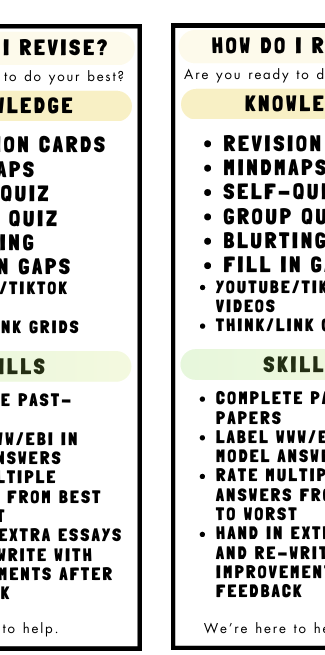 KS4 Revision Checklist GCSE English