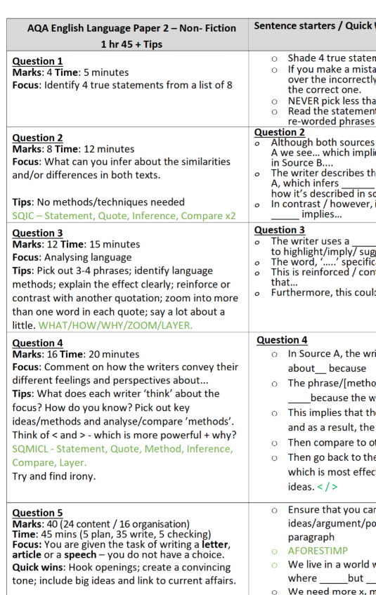 AQA Language Paper 1+2 Knowledge Organisers