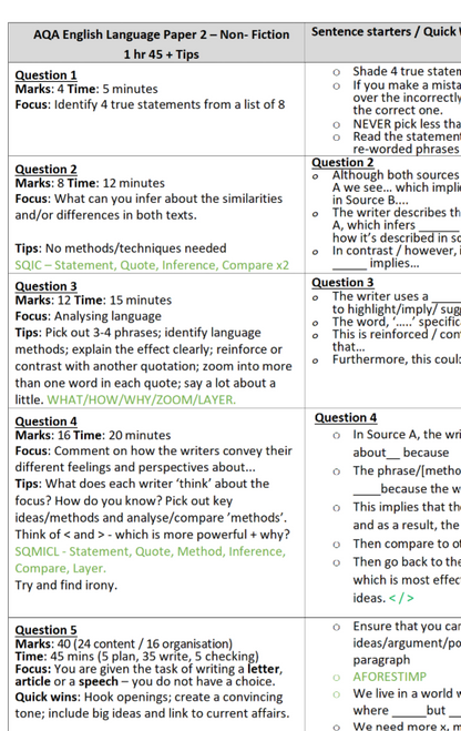AQA Language Paper 1+2 Knowledge Organisers
