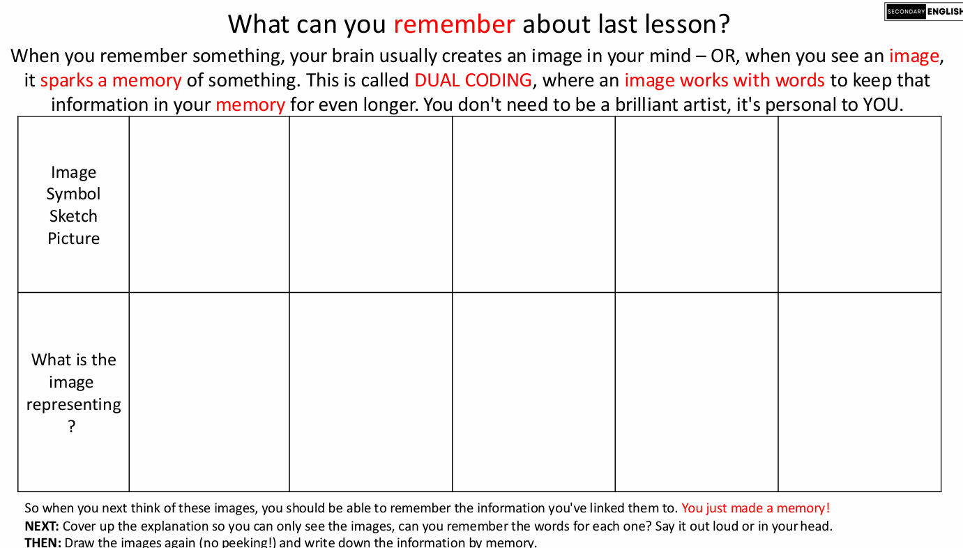 Blank worksheet titled 'What can you remember about last lesson?' with text explaining dual coding theory.