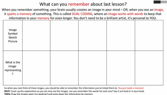 Blank worksheet titled 'What can you remember about last lesson?' with text explaining dual coding theory.