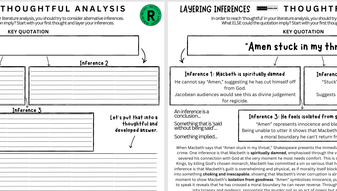 layering inferences thoughtful analysis english teacher classroom resources