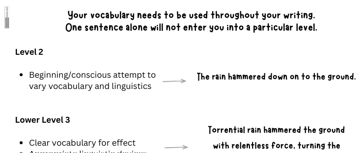 LANGUAGE AO5 Creative Writing Level Ladders - Various Levels of Answer: Some, Clear, Sophisticated, Crafted.