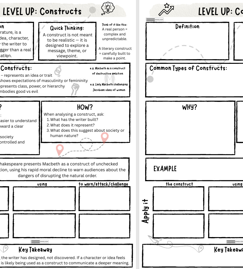 Close Analysis: Constructs.