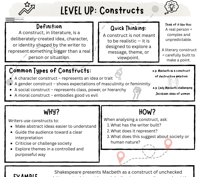 Close Analysis: Constructs.