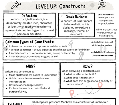 Close Analysis: Constructs.