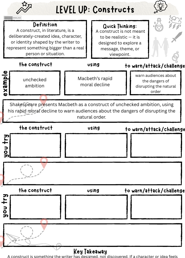 Close Analysis: Constructs.