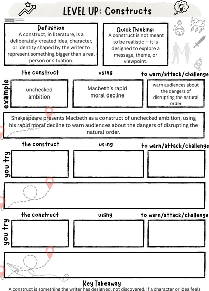 Close Analysis: Constructs.