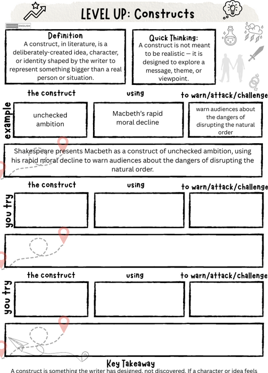 Close Analysis: Constructs.