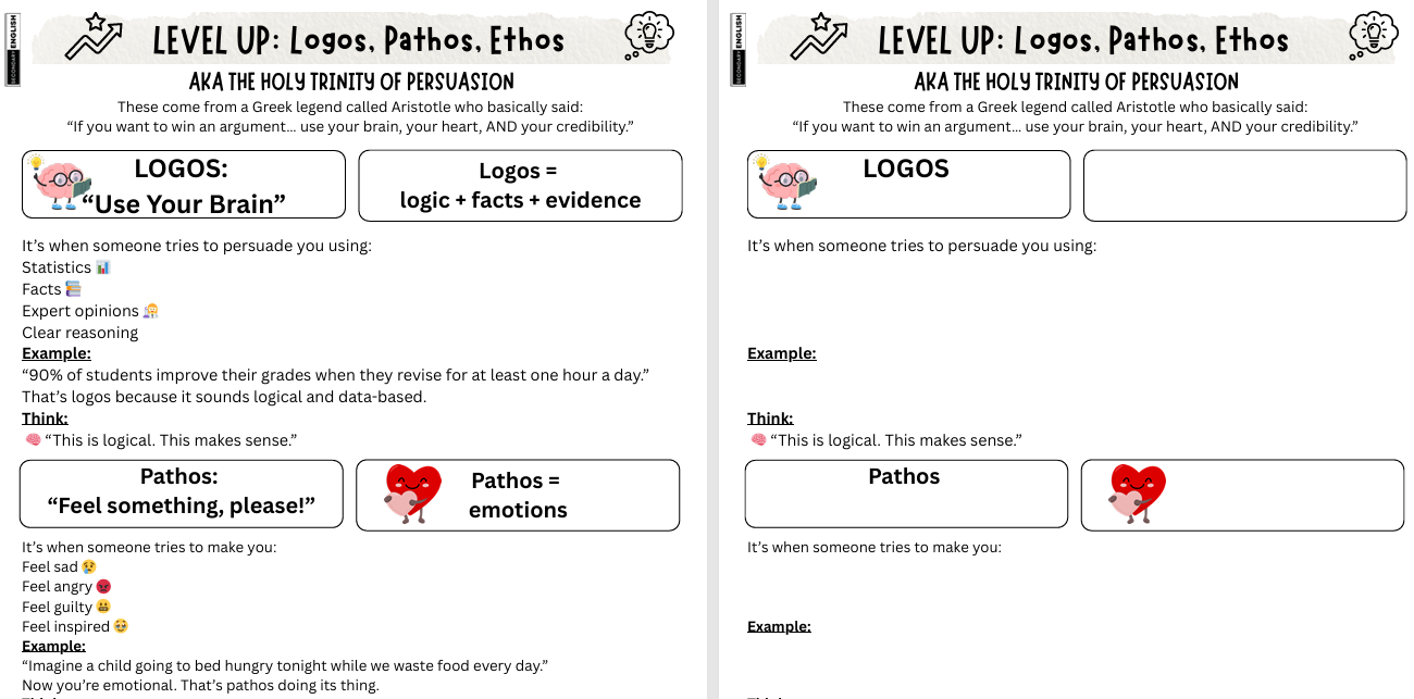 Creative Writing: Logos, Pathos, Ethos - Persuasive Writing