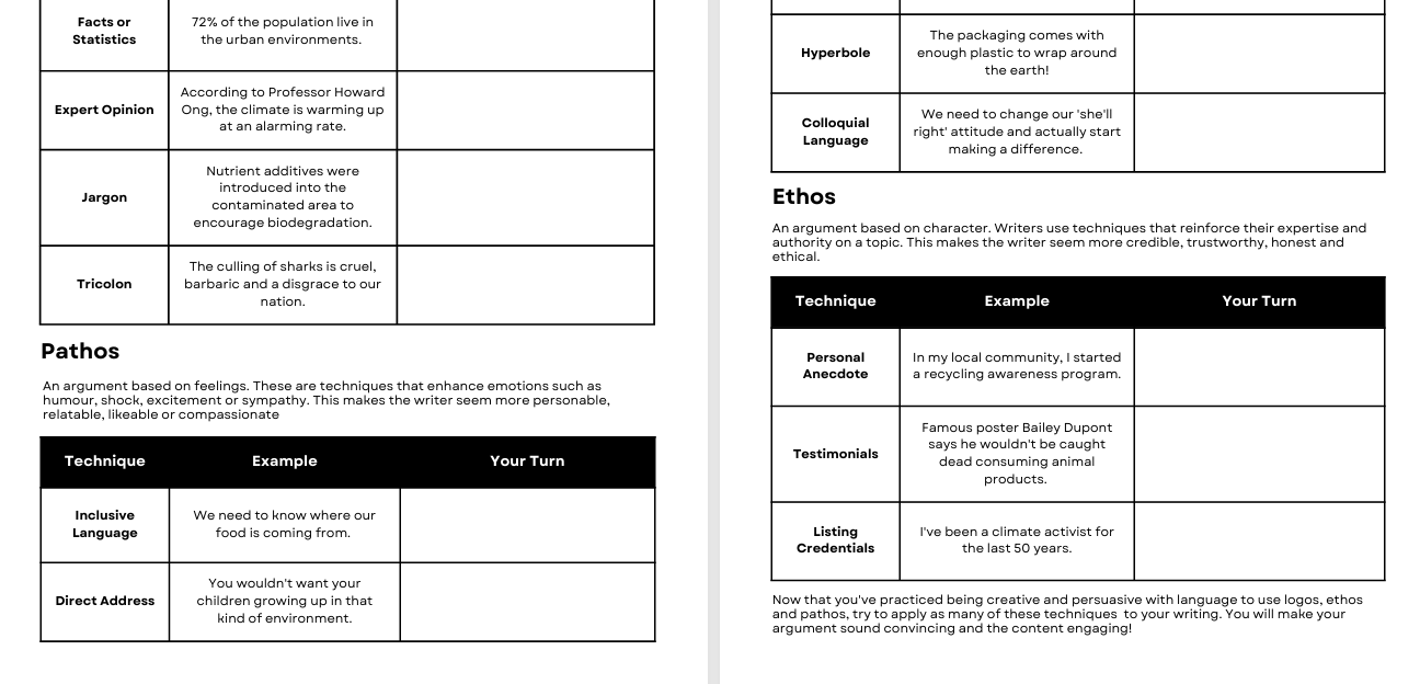 Creative Writing: Logos, Pathos, Ethos - Persuasive Writing
