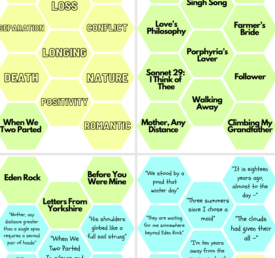 Anthology Poetry: Love and Relationships hexagon game for english revision
