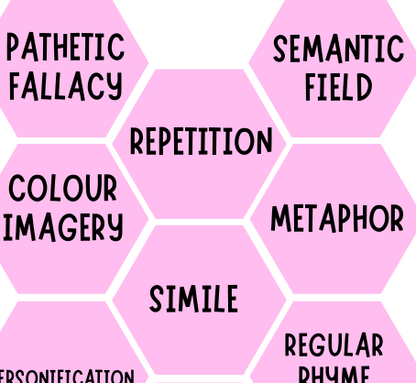 Anthology Poetry: Love and Relationships hexagon game for english revision