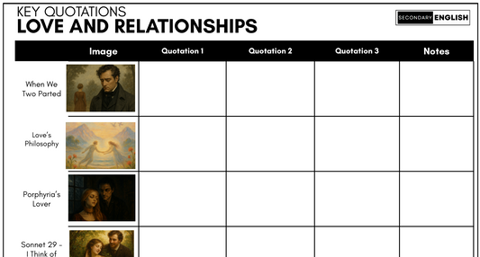 Anthology Poetry: L+R Quotation Grids with Images