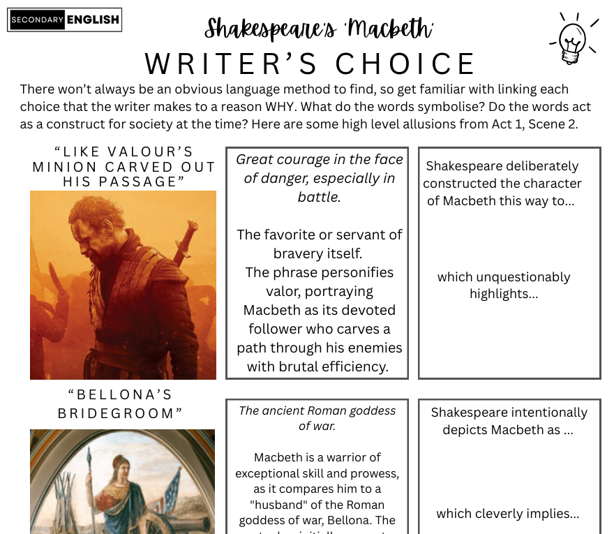 Macbeth: Allusions in Act 1 Scene 2