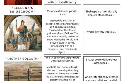 Macbeth: Allusions in Act 1 Scene 2