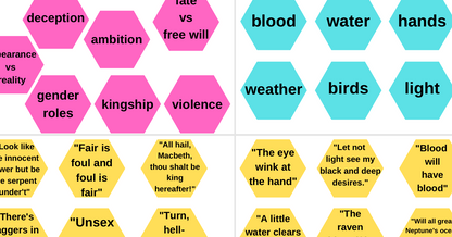 Hexagonal tiles with text on a white background which is a game for Macbeth learning at secondary school