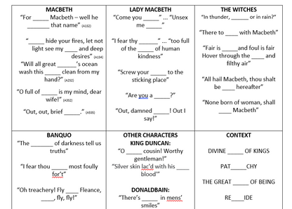 Macbeth: Key Quotations
