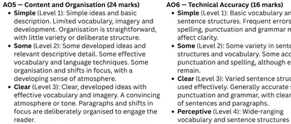 model answer grade 8 aqa english language ao5 and ao6